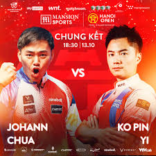 Lịch Thi Đấu Hanoi Open 2024 | Johann Chua - Ko Pin Yi